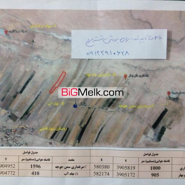 فروش مزرعه پرورش شترمرغ در ورامین