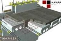 پلاستو فوم و یونولیت سقفی 3D پنل